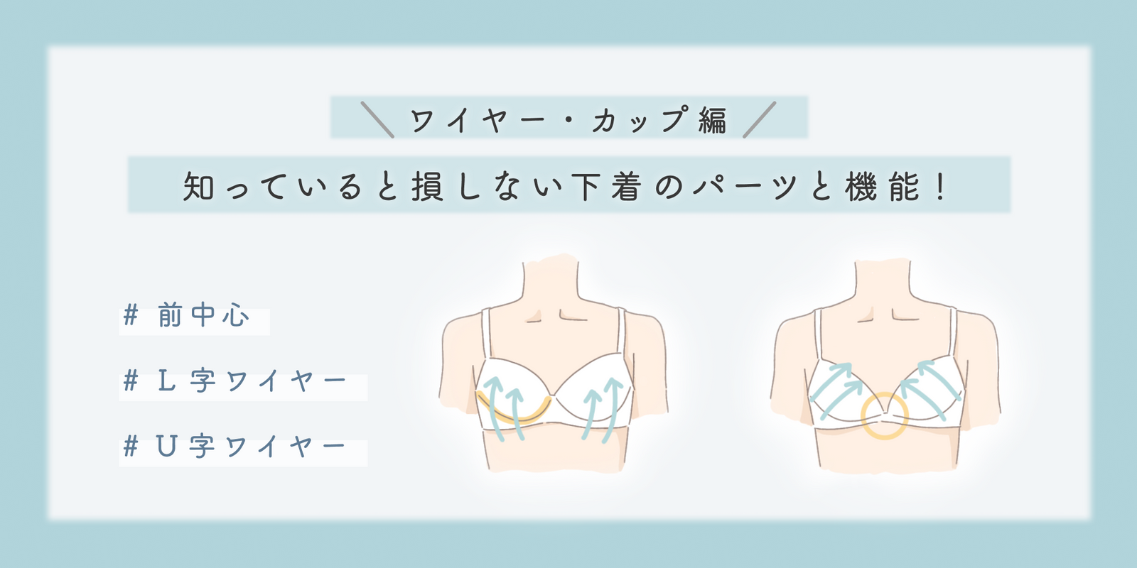 小胸 Aカップ AAカップ AAAカップ  Bカップ 貧乳 ブラ ノンワイヤーブラ 下着